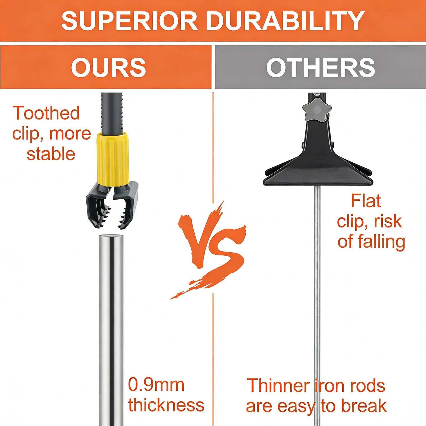 Heavy-Duty Industrial Cotton Mop with Adjustable Metal Handle