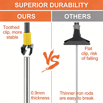 Heavy-Duty Industrial Cotton Mop with Adjustable Metal Handle